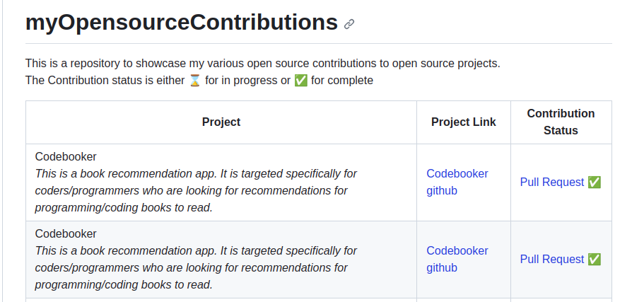 Opensource